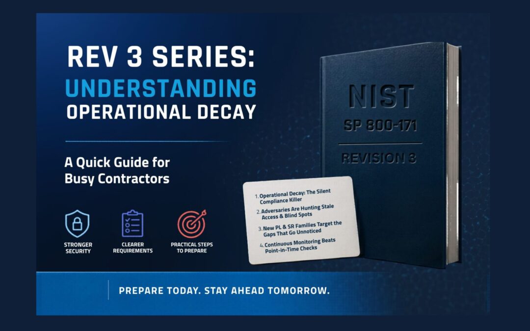 Modern Adversaries Exploit Operational Drift. Here’s How Rev. 3 Can Help.