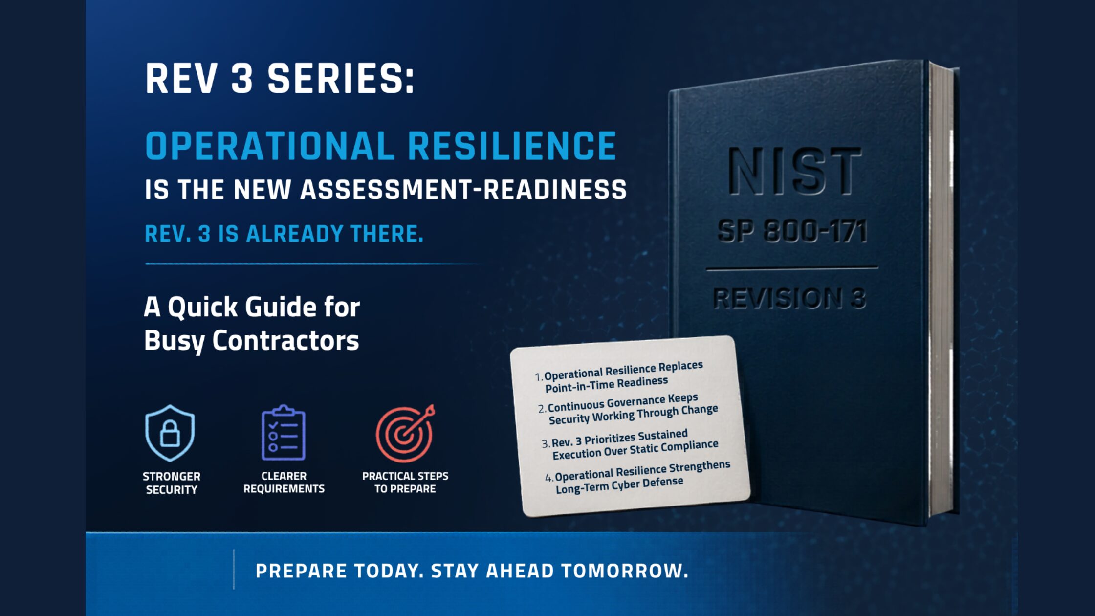 Operational Resilience Is the New Assessment-Readiness. Rev. 3 is Already There.